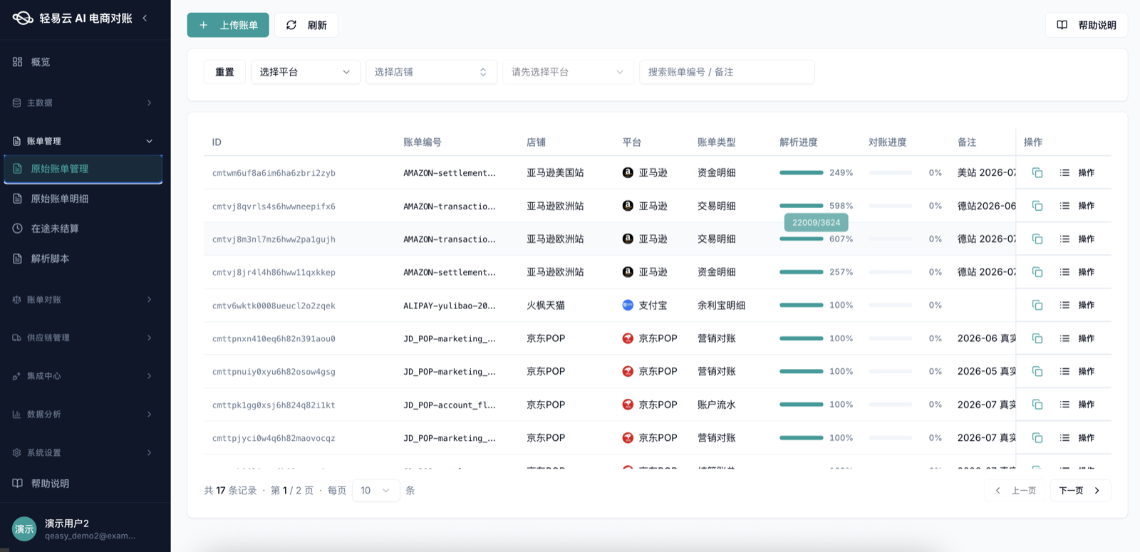 原始账单管理实拍：亚马逊、支付宝、京东 POP 等多平台账单的解析进度一览